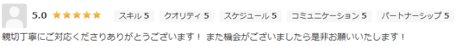 親切丁寧にご対応くださり、ありがとうございます。また機会がございましたらぜひお願いいたします。